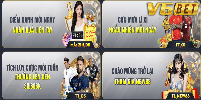 Nạp Tiền V6bet - Khám Phá Trò Chơi Nữ Thần Ai Cập Thắng Nhanh Thưởng Lớn